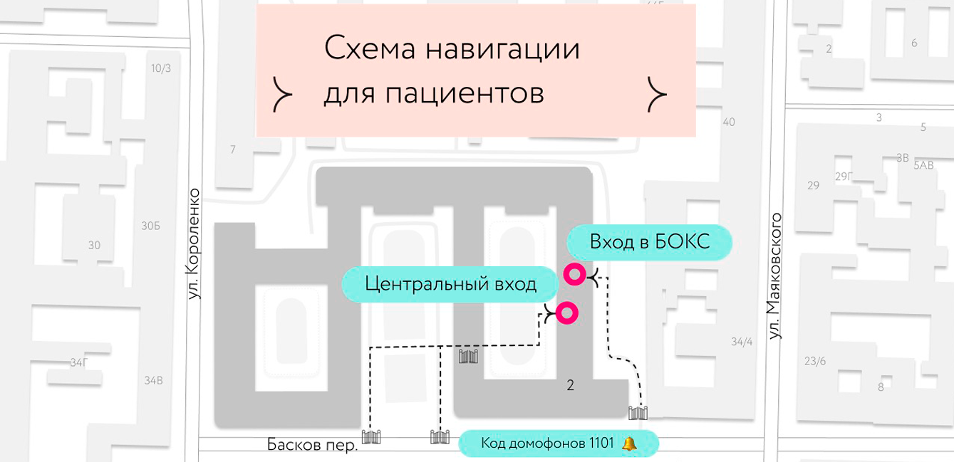 Врачи в Москве — запись к врачу через интернет, цена в «Клинике Фомина»